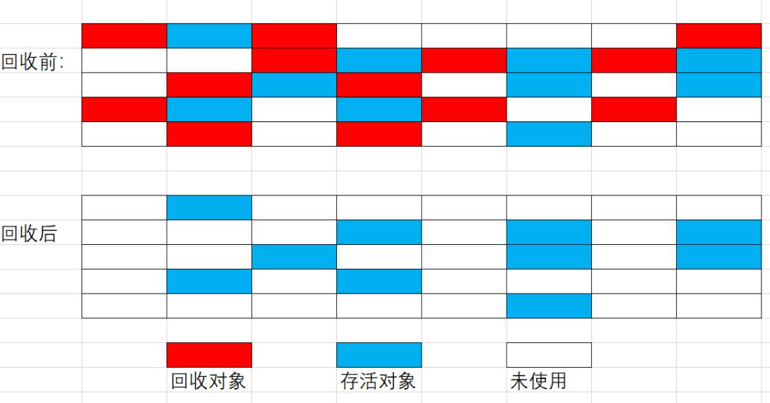 清除程序：在软件中，找到清除程序的选项或命令。通常位于文件或编辑菜单中。(清除当前程序)