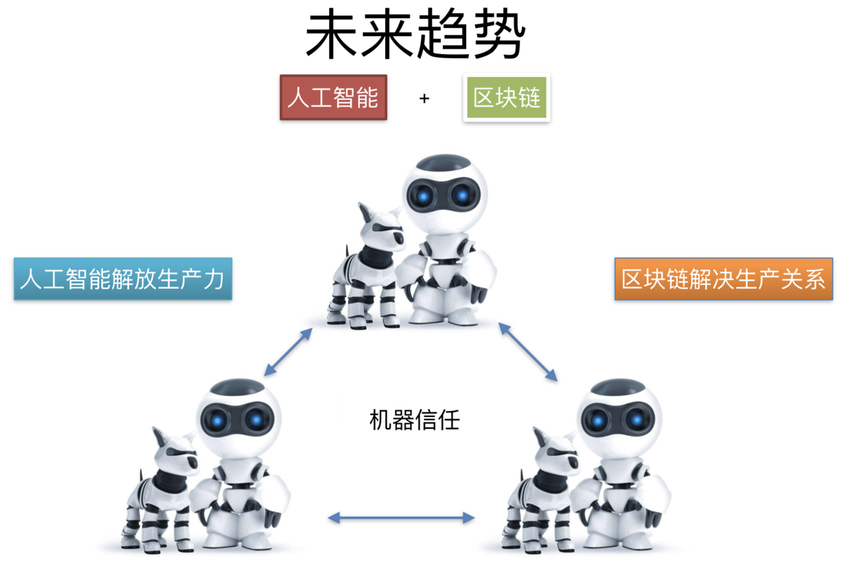 人工智能计算器已付费_计算管家付费破解版_计算管家3.9.2已付费